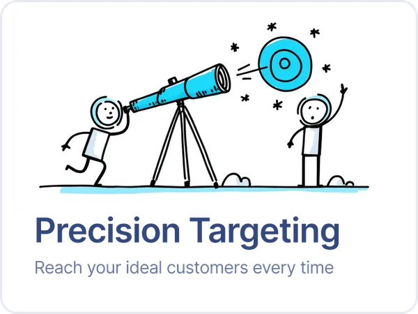 Precision Targeting