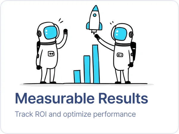 Measurable Results